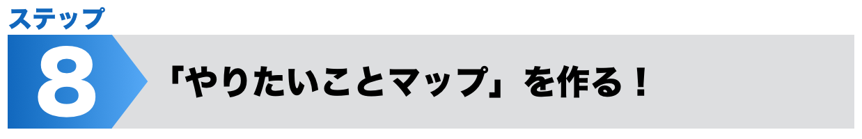 やりたいことを１枚のシートにまとめる