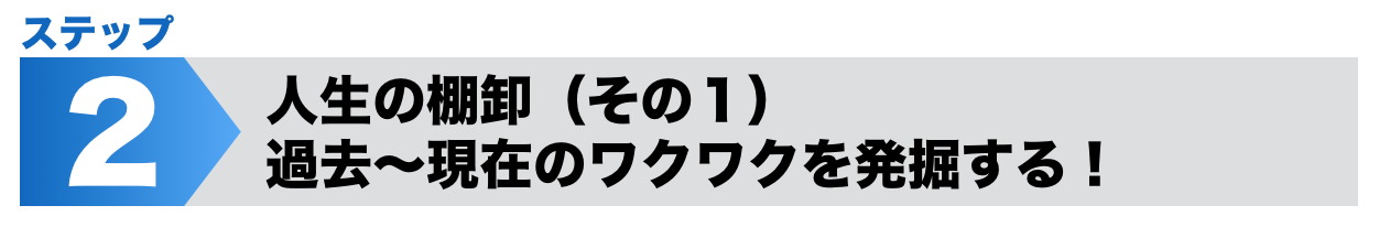 人生の棚卸（その１）