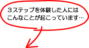 こんな変化が起きています